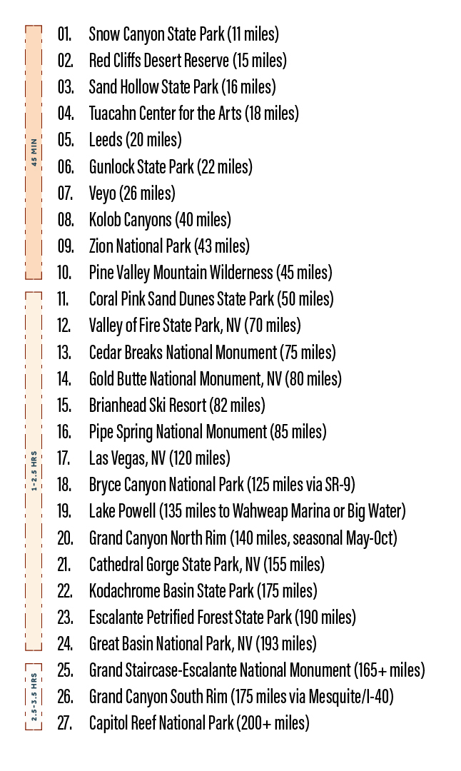 GZ GettingAround DayAdventures v4 Key (1)
