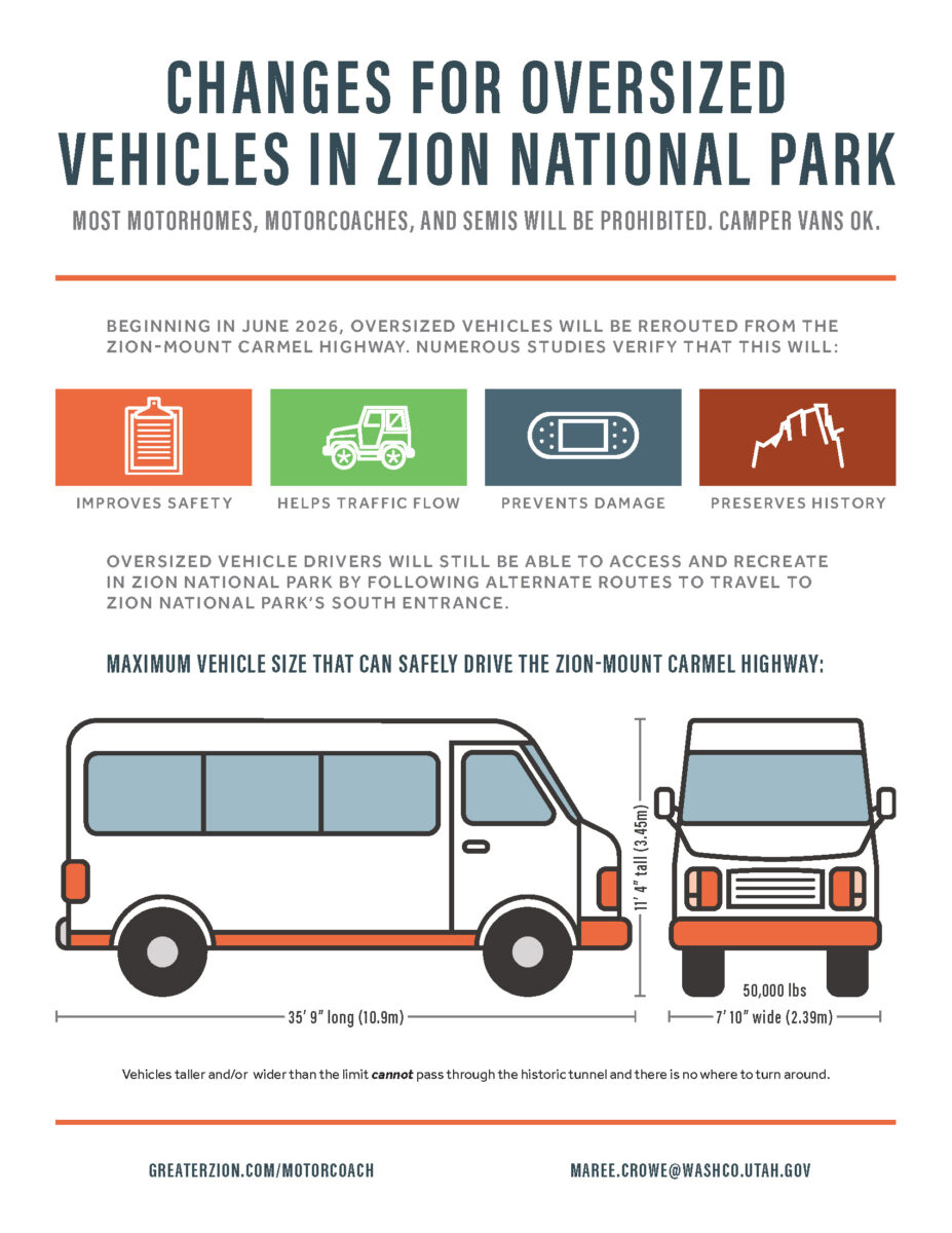 ZNP OversizeVehicles Flyer Page 1
